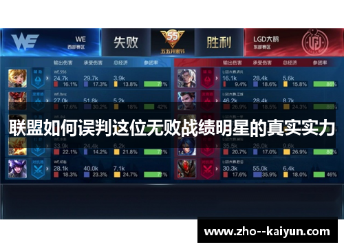 联盟如何误判这位无败战绩明星的真实实力