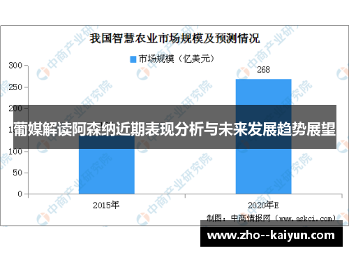 葡媒解读阿森纳近期表现分析与未来发展趋势展望 葡媒解读阿森纳近期表现分析与未来发展趋势展望