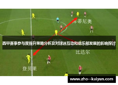 西甲赛事参与度提升策略分析及对球迷互动和俱乐部发展的影响探讨