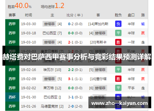 赫塔费对巴萨西甲赛事分析与竞彩结果预测详解 赫塔费对巴萨西甲赛事分析与竞彩结果预测详解