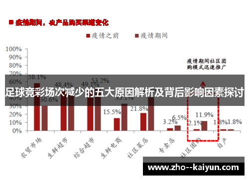 足球竞彩场次减少的五大原因解析及背后影响因素探讨 足球竞彩场次减少的五大原因解析及背后影响因素探讨