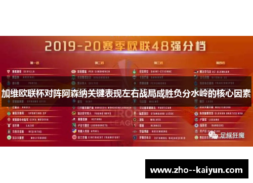 加维欧联杯对阵阿森纳关键表现左右战局成胜负分水岭的核心因素 加维欧联杯对阵阿森纳关键表现左右战局成胜负分水岭的核心因素