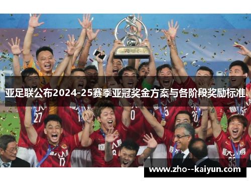 亚足联公布2024-25赛季亚冠奖金方案与各阶段奖励标准 亚足联公布2024-25赛季亚冠奖金方案与各阶段奖励标准